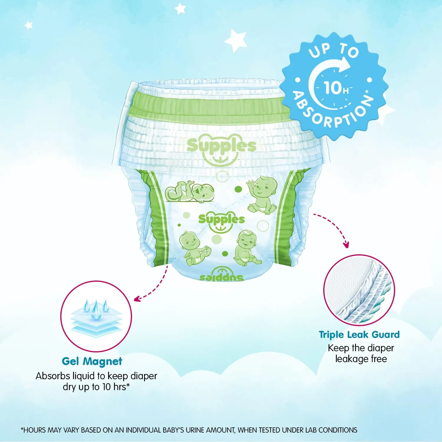 Supples Premium Diapers, Small (S), 34 Count, 4-8 Kg, 12 hrs Absorption Baby Diaper Pants